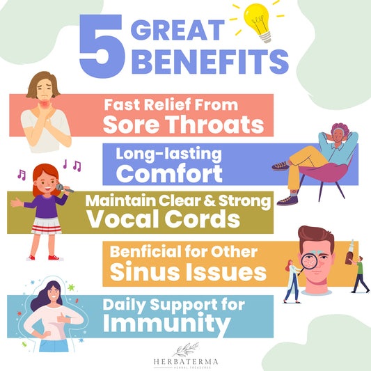 Throat Plus+ Soothing Throat and Voice Spray